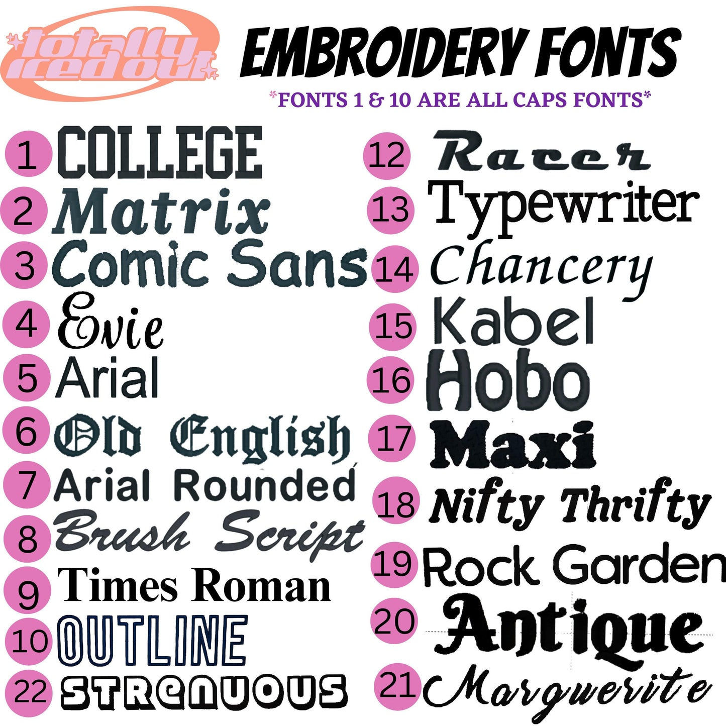 a poster with different font and numbers on it