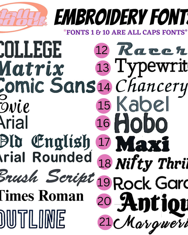 a large set of different font and numbers