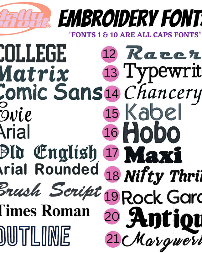 a large set of different font and numbers