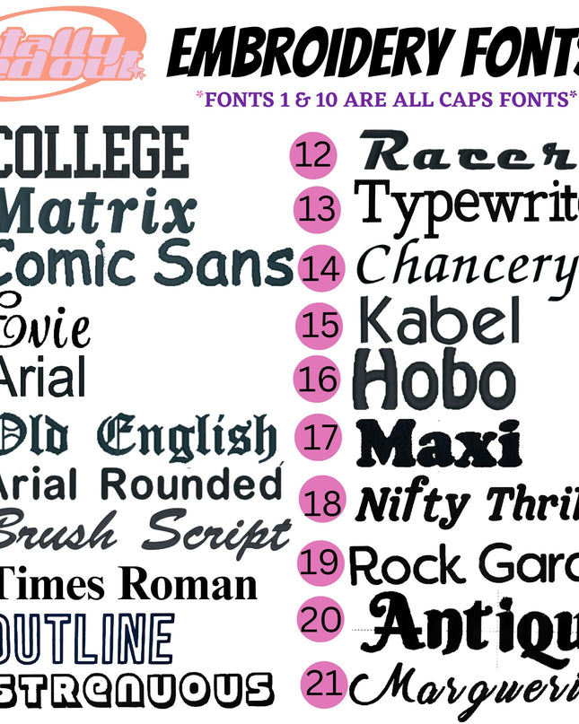 a poster with different font and numbers on it